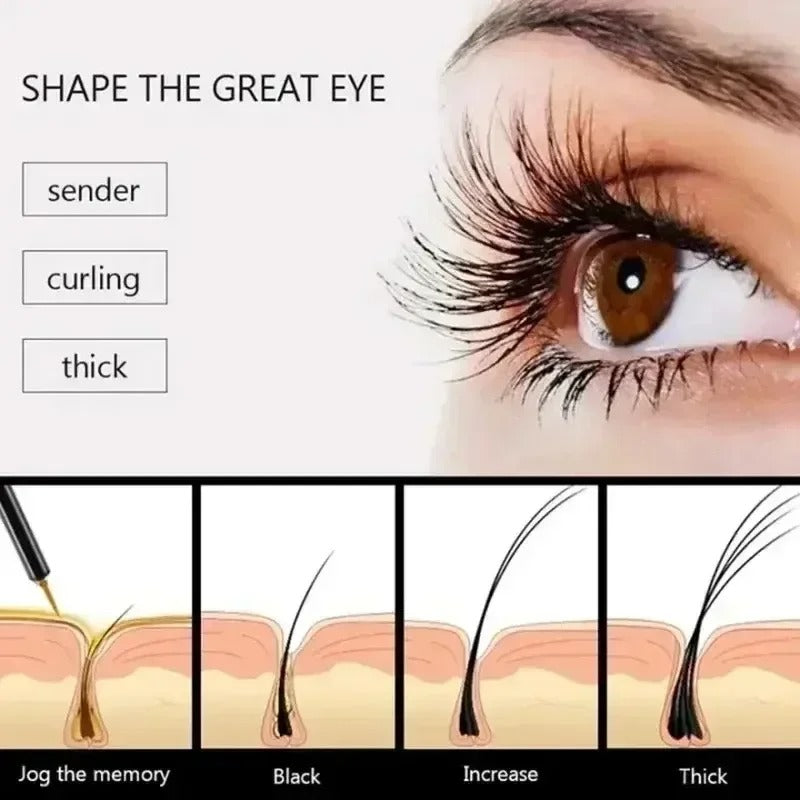Serum Para Pestañas + Obsequio 3 Mascarilla de Colágeno para las Ojeras